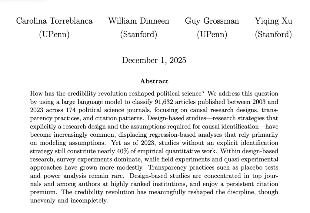 Measuring the Credibility Revolution in Political Science